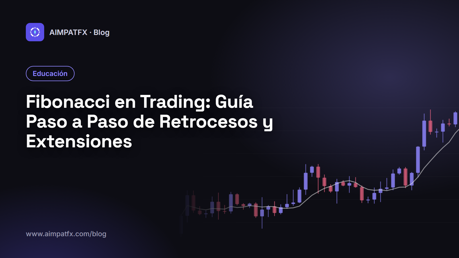 Fibonacci en Trading: Guía Paso a Paso de Retrocesos y Extensiones