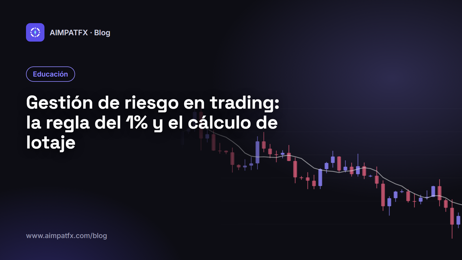 Gestión de riesgo en trading: la regla del 1% y el cálculo de lotaje