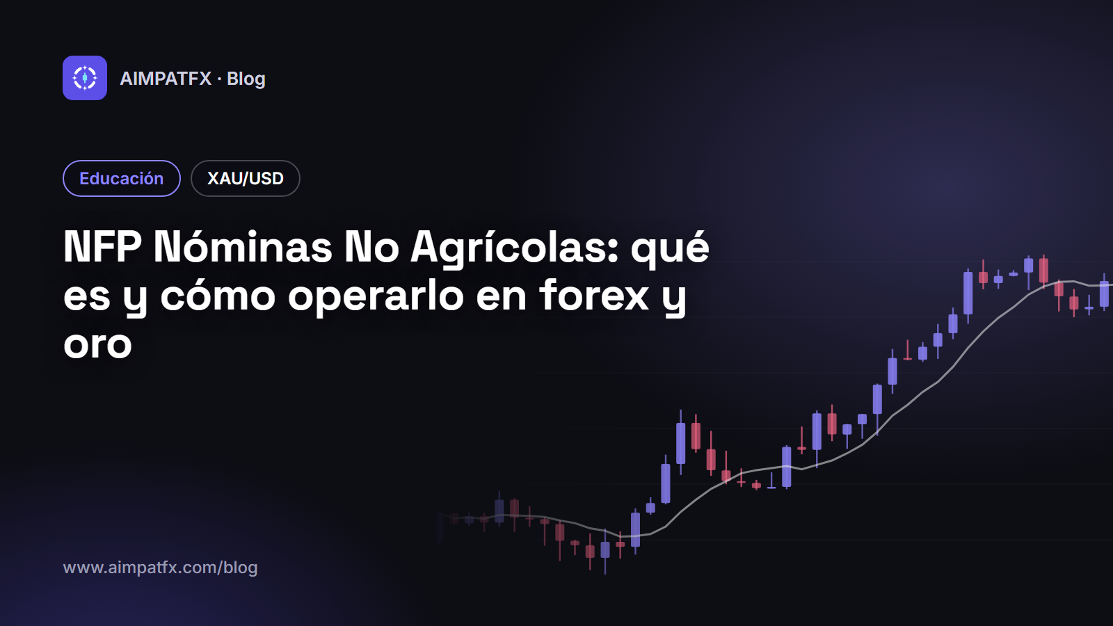 NFP Nóminas No Agrícolas: qué es y cómo operarlo en forex y oro