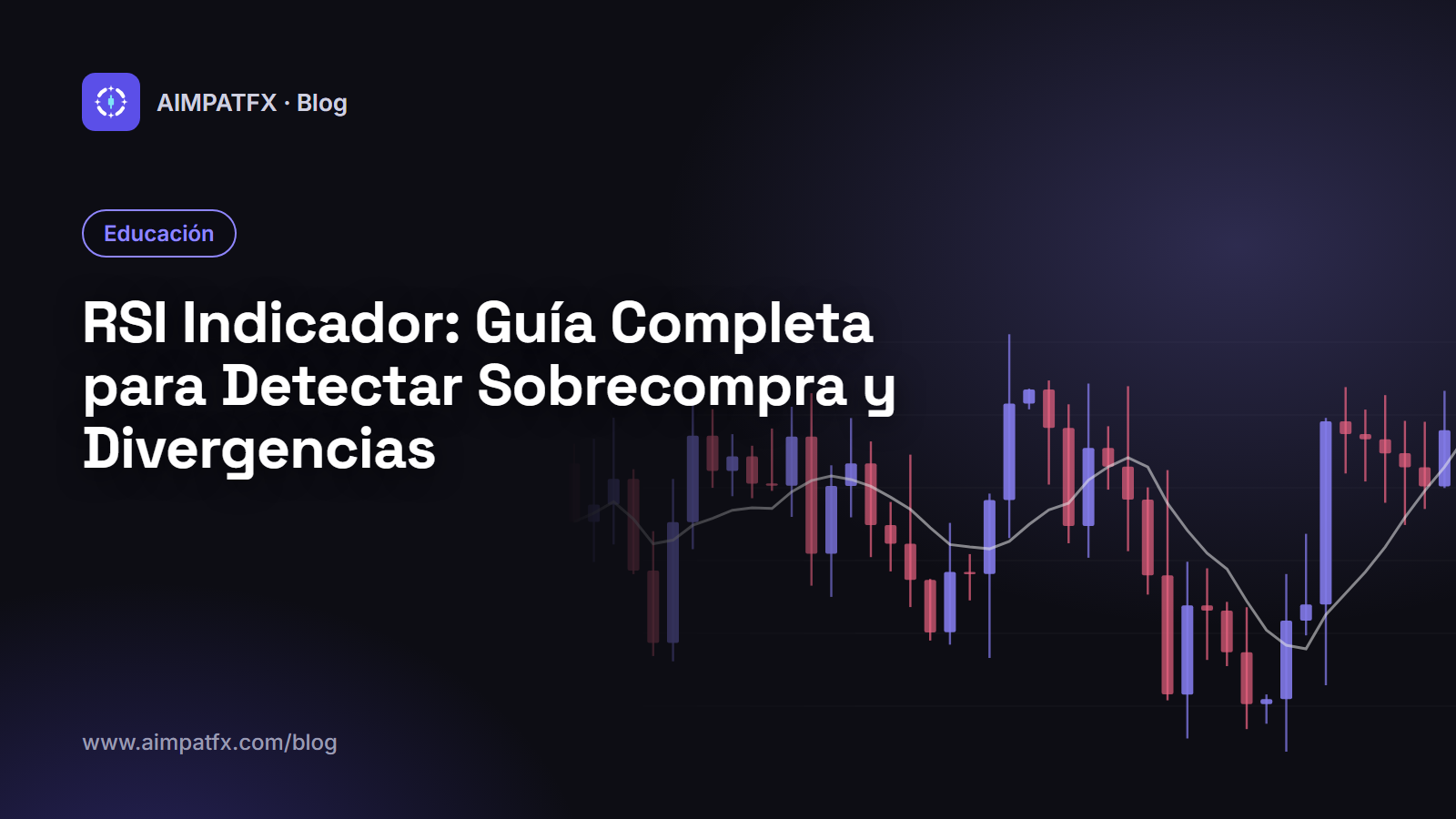 RSI Indicador: Guía Completa para Detectar Sobrecompra y Divergencias