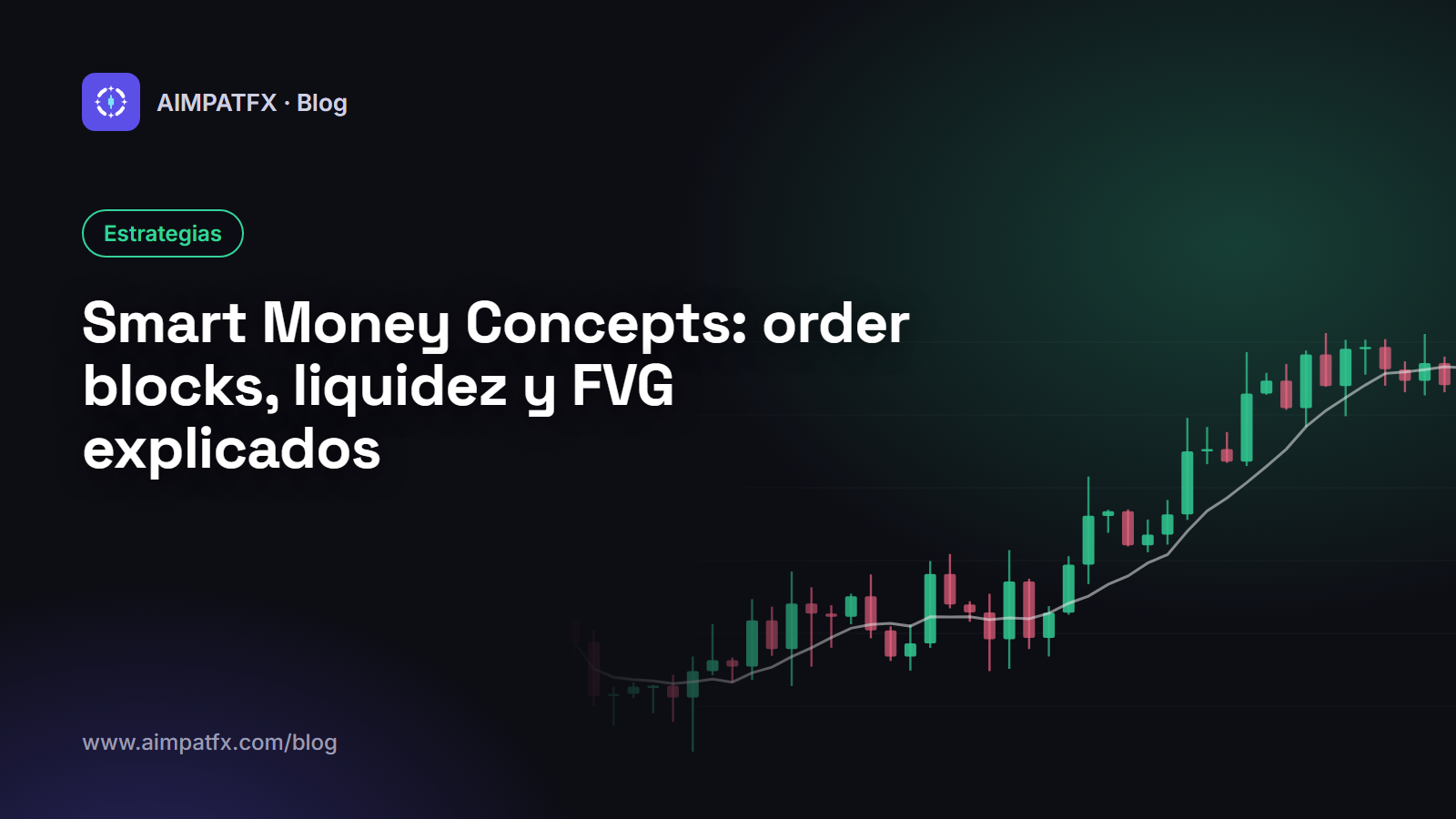 Smart Money Concepts: order blocks, liquidez y FVG explicados