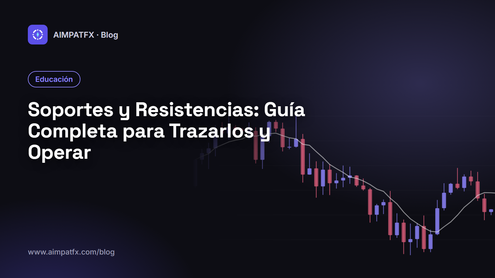 Soportes y Resistencias: Guía Completa para Trazarlos y Operar